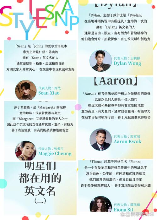 抖音上火的英文名_抖音热榜英文_热点明星近期抖音有哪些名字呢英文,