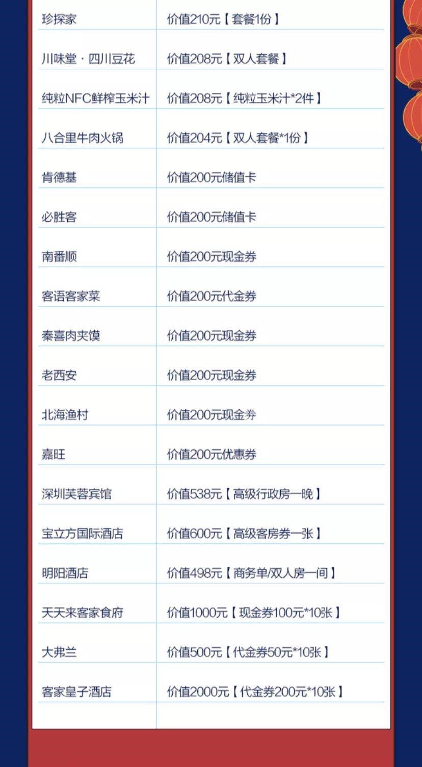 深圳八卦一路美食街 夜市活动_深圳八卦岭网红美食节-_OMG夜享美食集市 八卦一路专场