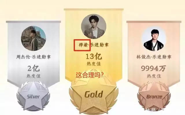 娱乐圈资本运作揭秘_娱乐圈明星的黑料,_王晶追星很愚蠢